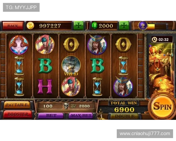 策略与运气：胜利的关键在于掌握老虎机游戏的精髓